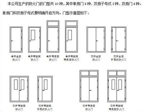 子母門標準尺寸|子母门标准尺寸一般多少？门洞留多大合适？选购讲究。